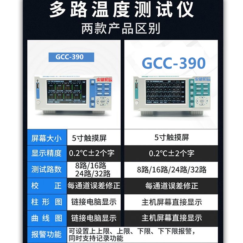 安徽初辰 GCC3100 彩屏无纸记录仪 16 路万能输入智能数据记录仪表