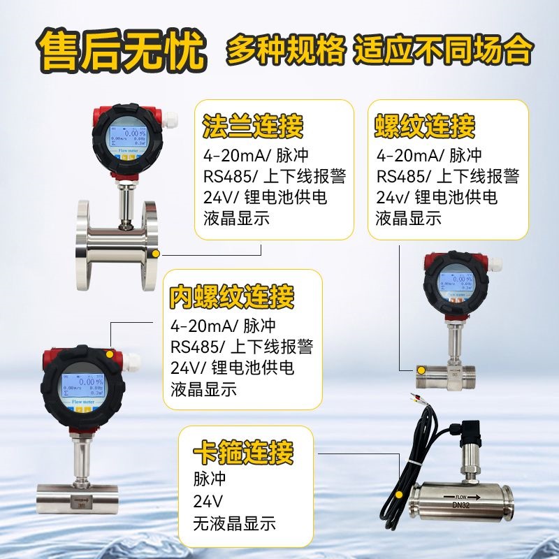 LWGY系列涡轮流量计