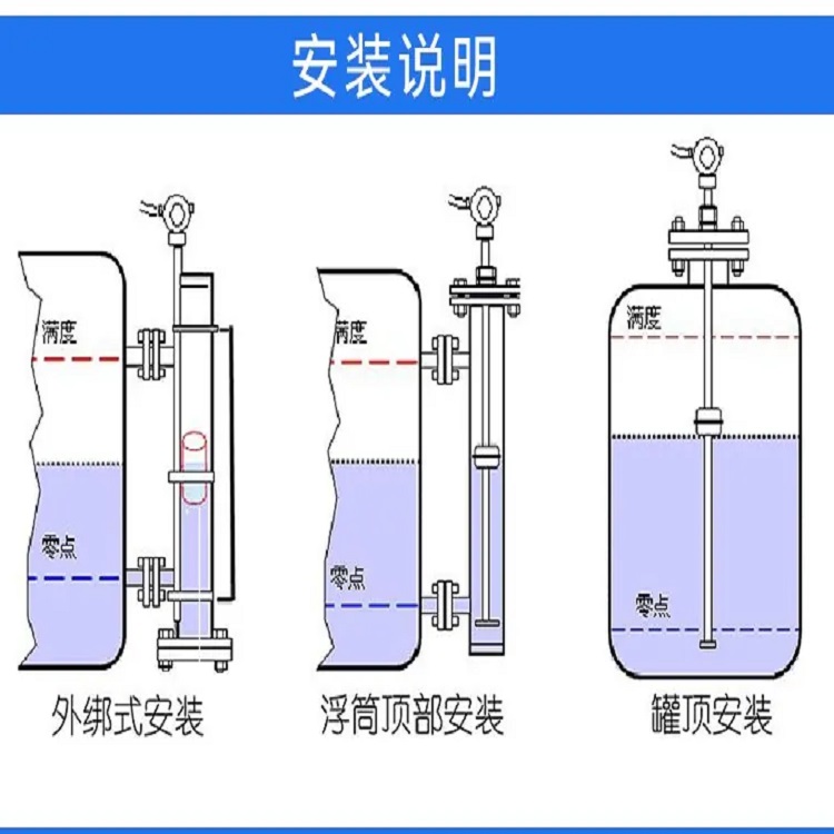 插入式液位计安装示意图