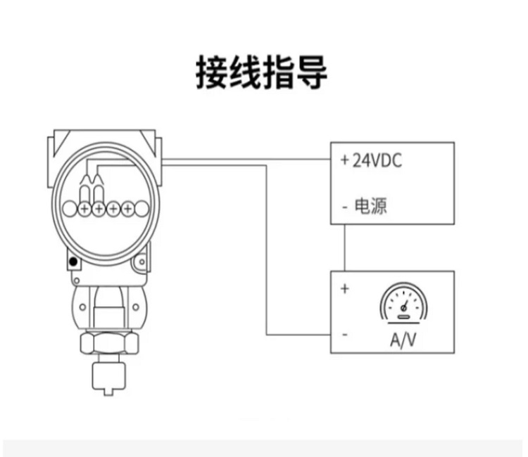 SBW-K 热电偶温度变送器 - 缩略图
