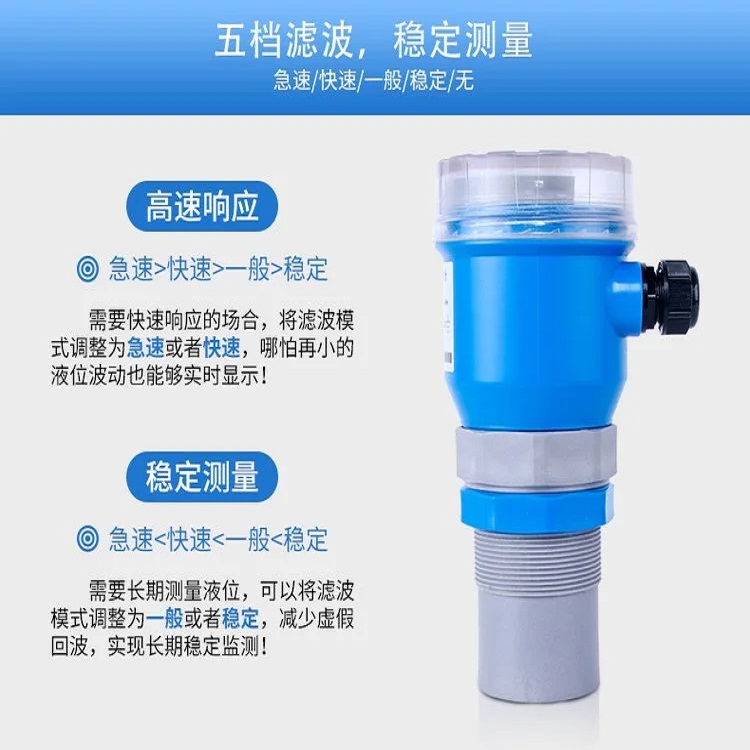 超声波液位计选型指南 - 污水/自来水/化工专用 | 安徽初辰