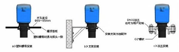 超声波液位计安装示意图.jpg