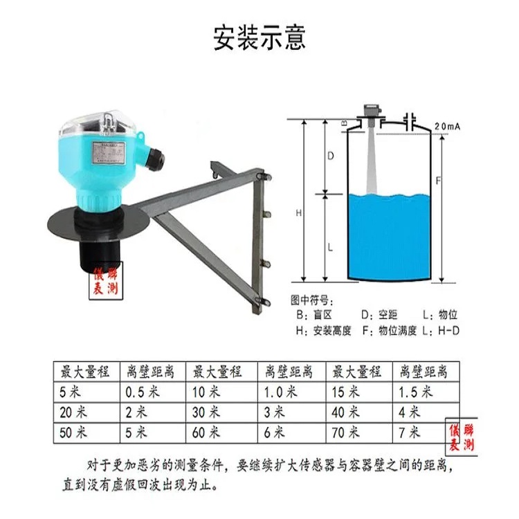 GCC-ULM-800F一体式超声波液位计安装示意图.jpg