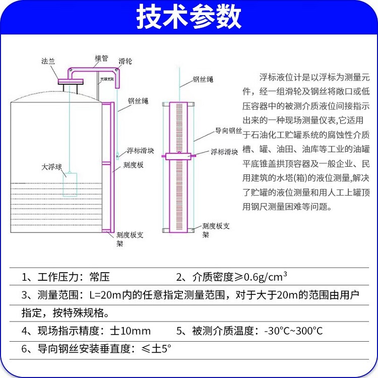 浮球液位计参数.jpg